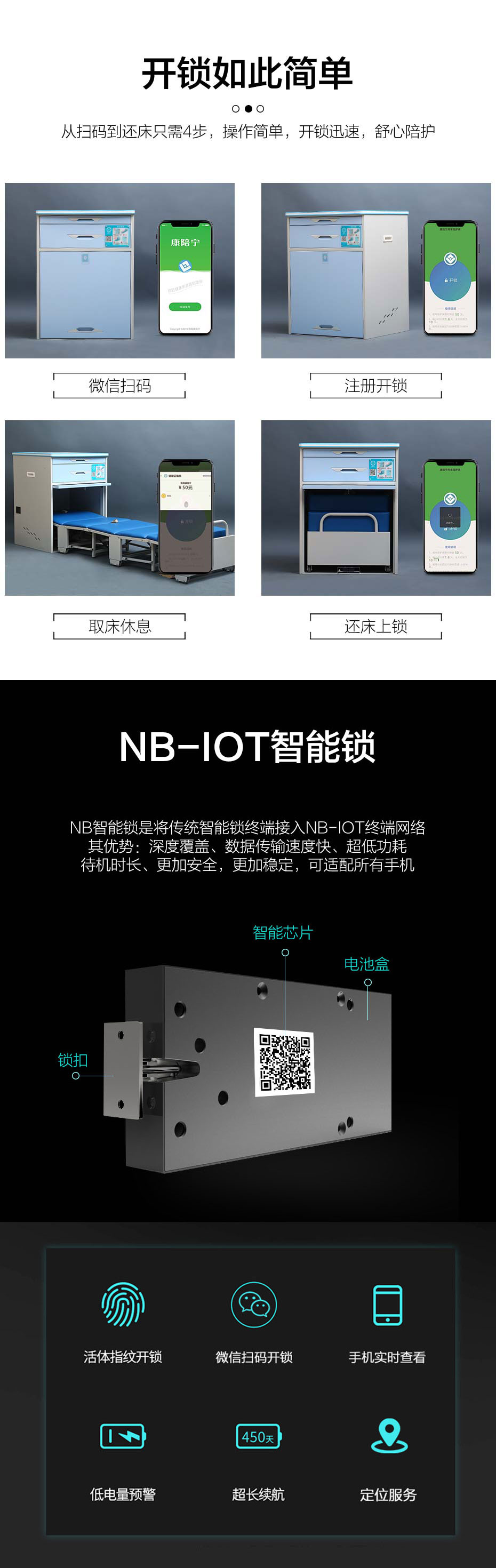 陪護床供應商
