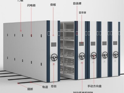 智能密集架的特點(diǎn)，密集架生產(chǎn)廠家為你解讀